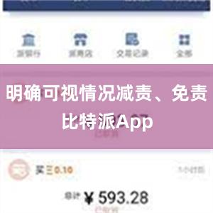 明确可视情况减责、免责比特派App